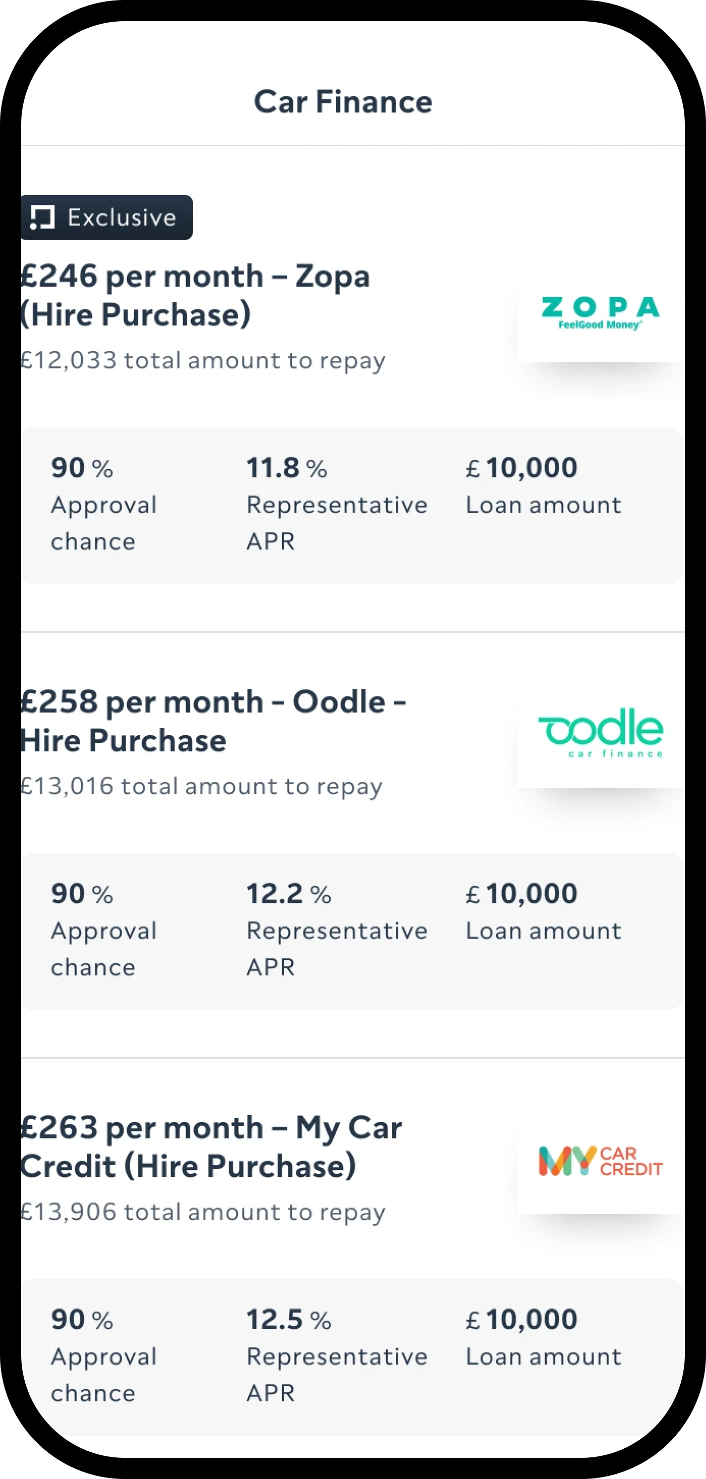 check.co.uk